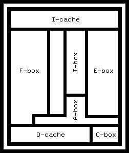 Floor-plan of EV4