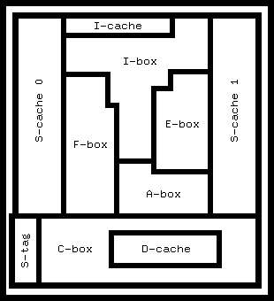 Floor-plan of EV5