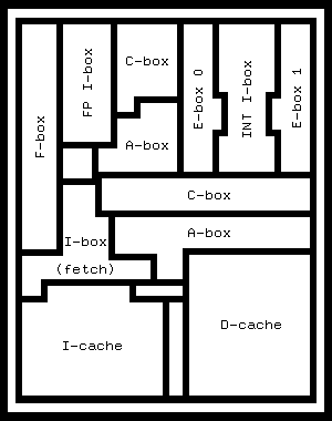 Floor-plan of EV6