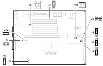 Jumper locations