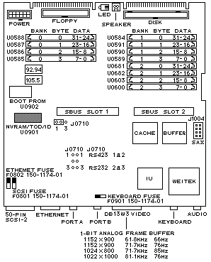 Motherboard