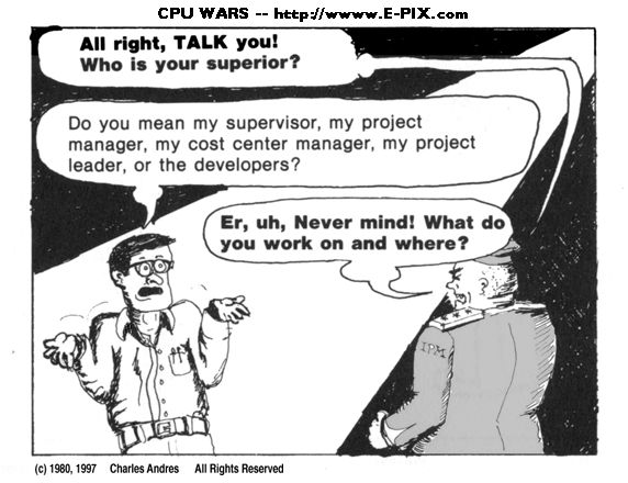  CPU Wars (c) 1980.