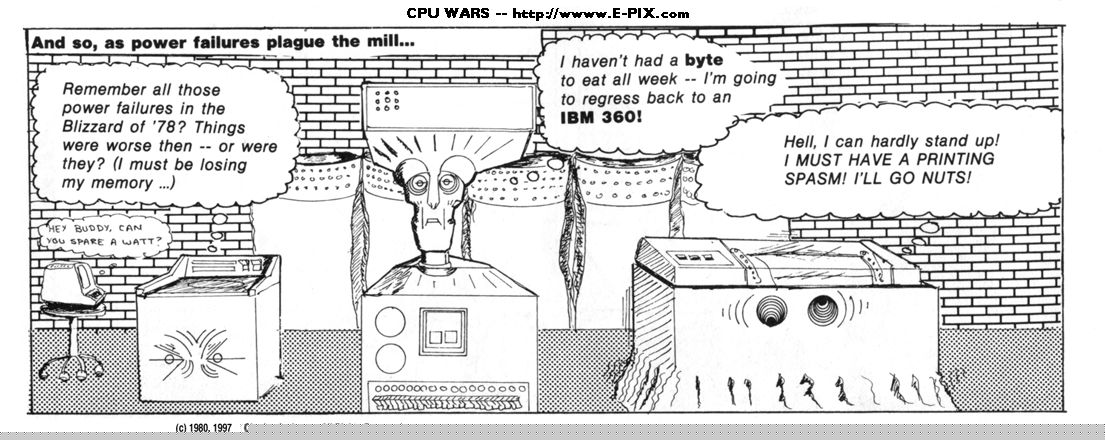  CPU Wars (c) 1980.