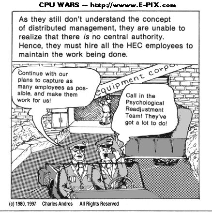  CPU Wars (c) 1980.