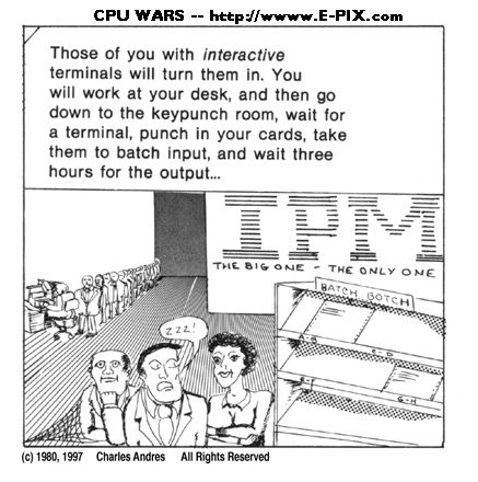  CPU Wars (c) 1980.