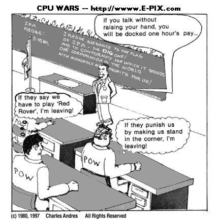  CPU Wars (c) 1980.