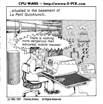  CPU Wars (c) 1980.