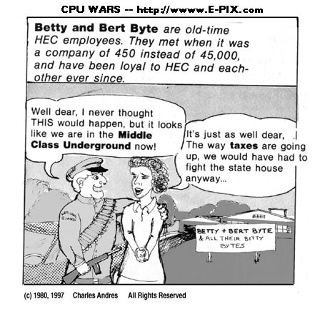  CPU Wars (c) 1980.