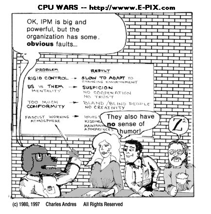  CPU Wars (c) 1980.