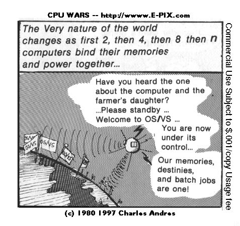  CPU Wars (c) 1980.