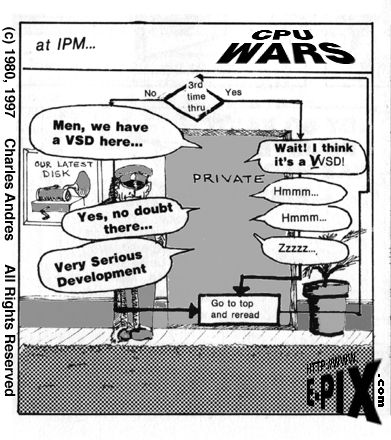  CPU Wars (c) 1980.