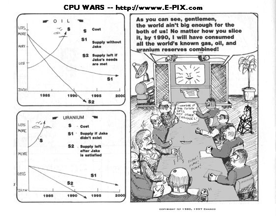  CPU Wars (c) 1980.