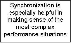 Text Box: Synchronization is especially helpful in making sense of the most complex performance situations