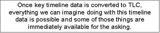 Text Box: Once key timeline data is converted to TLC, everything we can imagine doing with this timeline data is possible and some of those things are immediately available for the
asking.