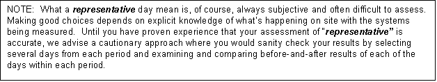 Text Box: NOTE: What a representative day mean is, of course, always subjective and often difficult to assess. Making good choices depends on explicit knowledge of what's happening on site
with the systems being measured. Until you have proven experience that your assessment of