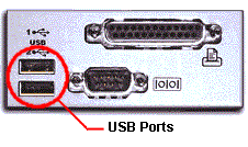 USB Ports