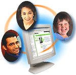 personal profiles
