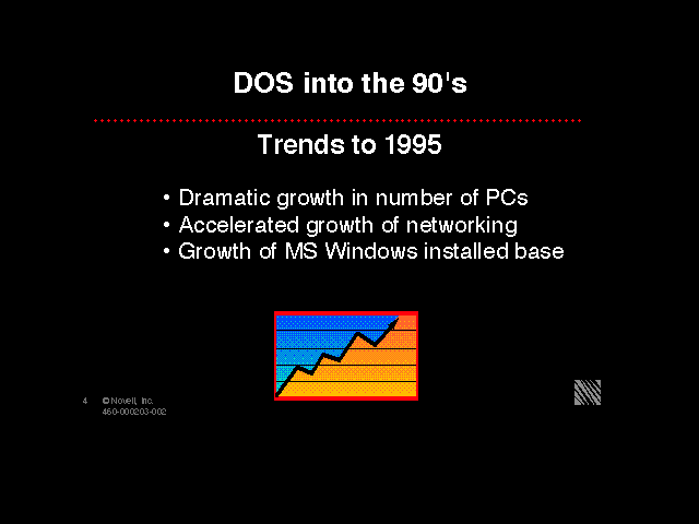 DOS into the 90's - Tends to 1995