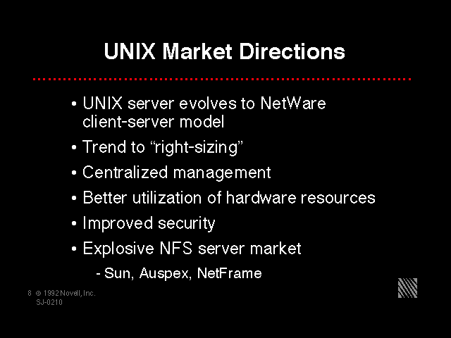 UNIX Market Directions