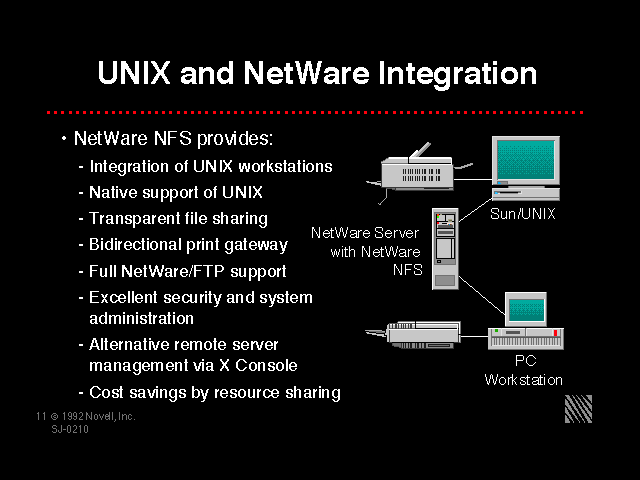 UNIX and NetWare Integration